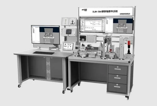 What is Industry 4.0 Training System?