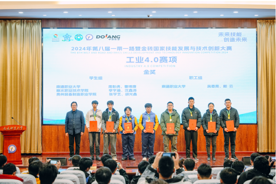 El evento Industrial 4.0 de la 8ª Competición de Desarrollo de Habilidades e Innovación Tecnológica de la Franja y la Ruta y los BRICS organizado por DOLANG se celebró con éxito en 2024